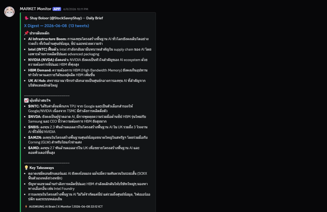 โพสต์อัตโนมัติใน Discord — บรีฟกีฬา + คำถามคอมมูนิตี้